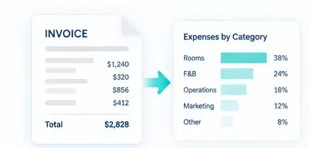ExpensesAI invoice and expense analytics