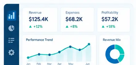 InsightsHub hotel performance dashboard